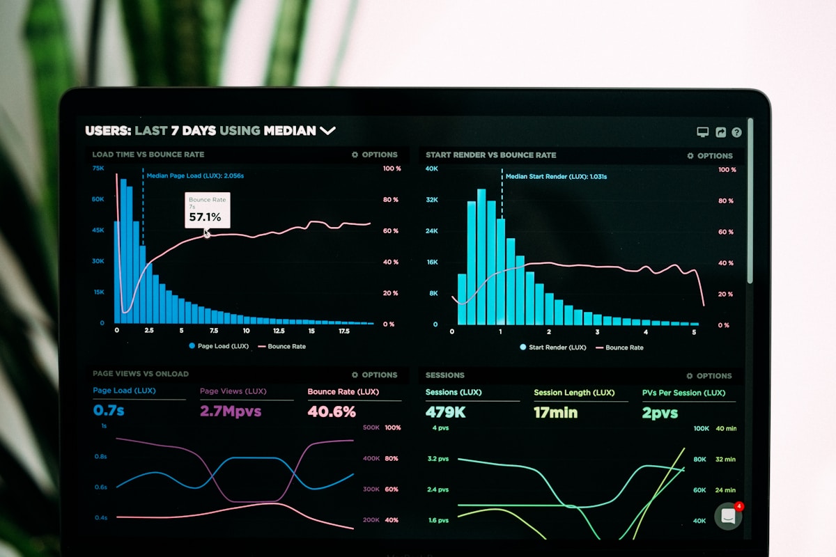 Growth forecasting dashboard with revenue pipeline and scenario analysis